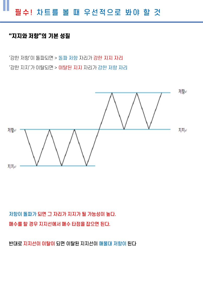 미라클 올인원 주식 전자책 심화편.pdf.133.jpg