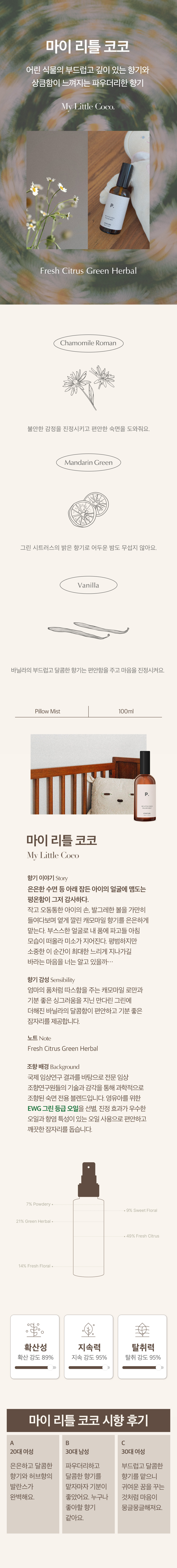 마이리틀코코.jpg