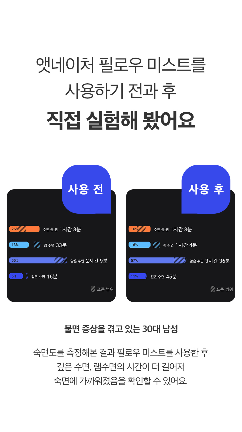 실험.jpg