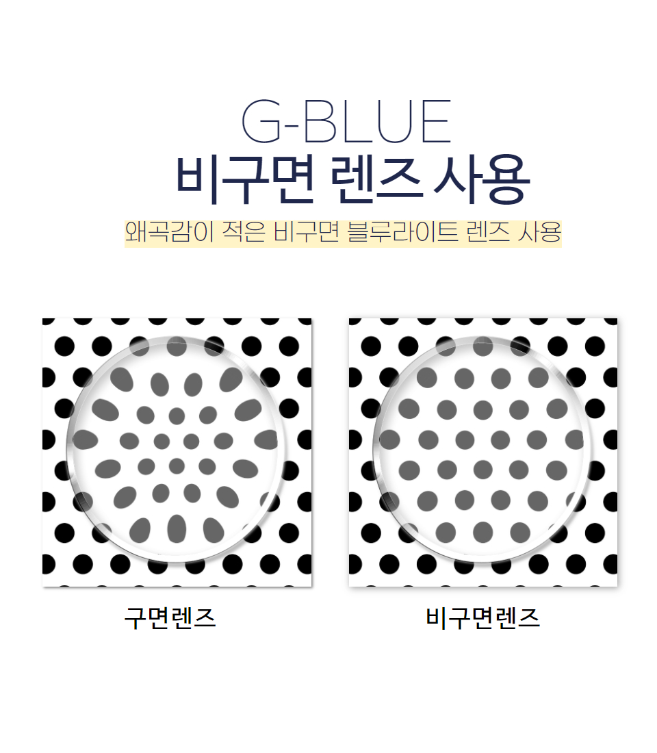 블루라이트렌즈.jpg