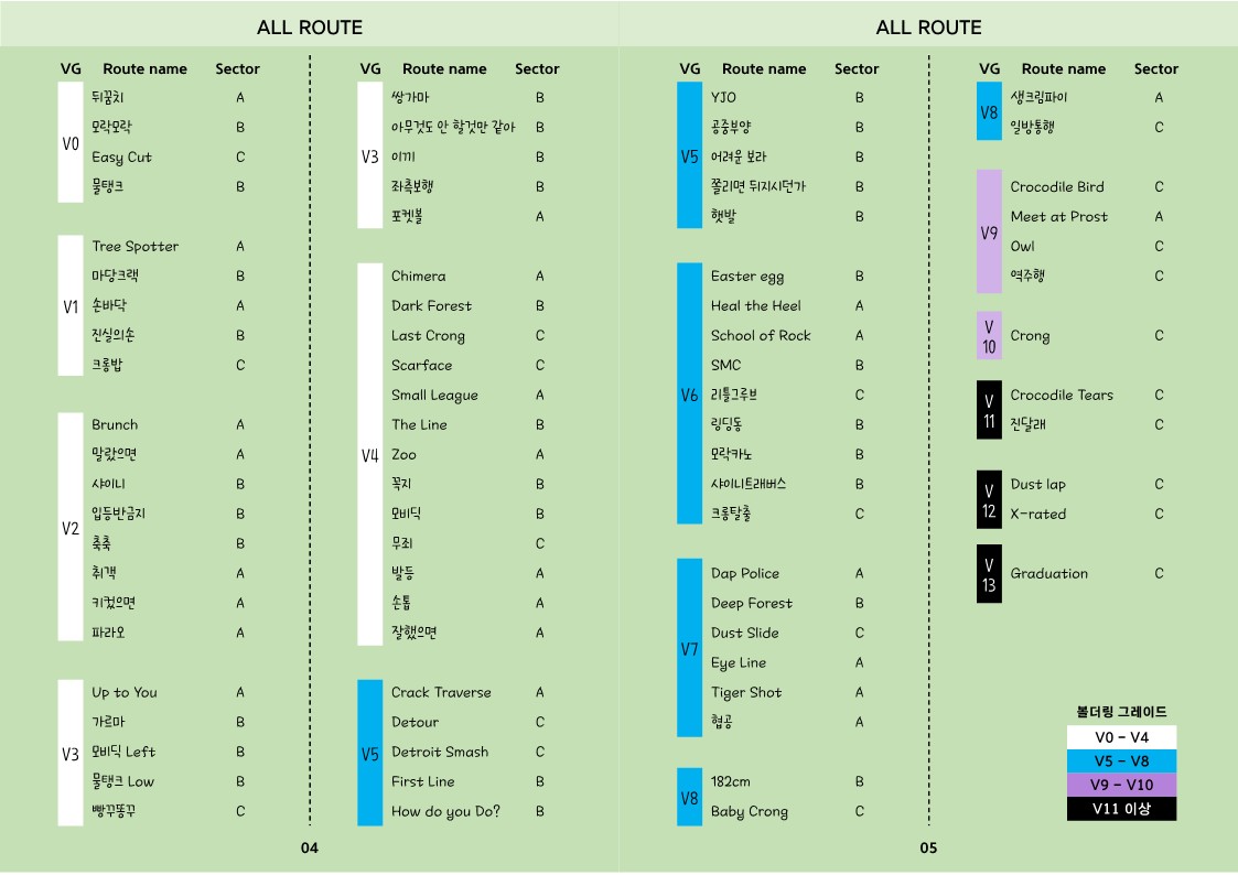 모락산 계원예대 볼더링 가이드북(01.22)-무선작업.pdf-1_4.jpg
