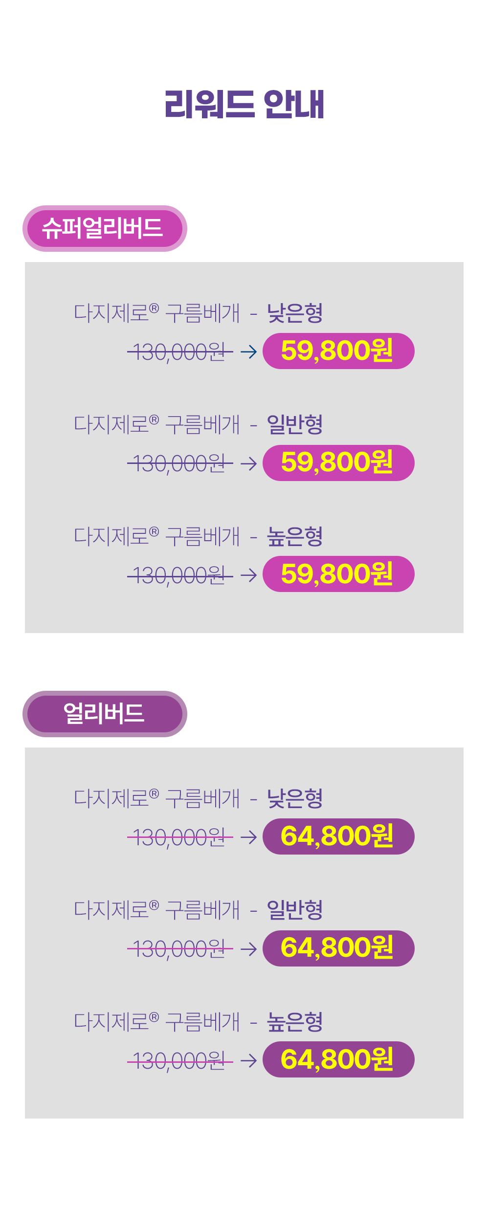 구름베개_상품페이지_와디즈_02_리워드안내.png