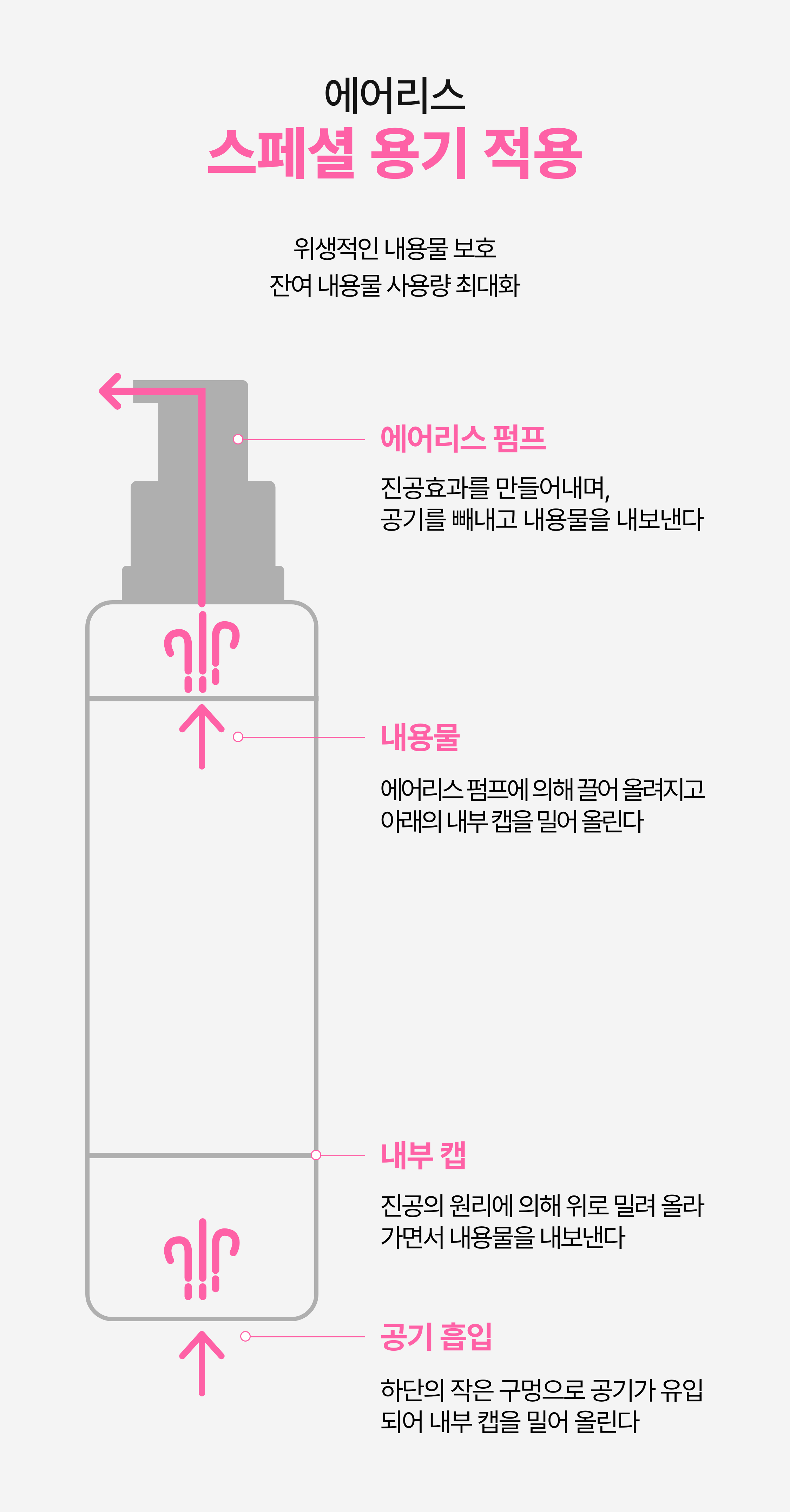 12 에어리스 용기.png