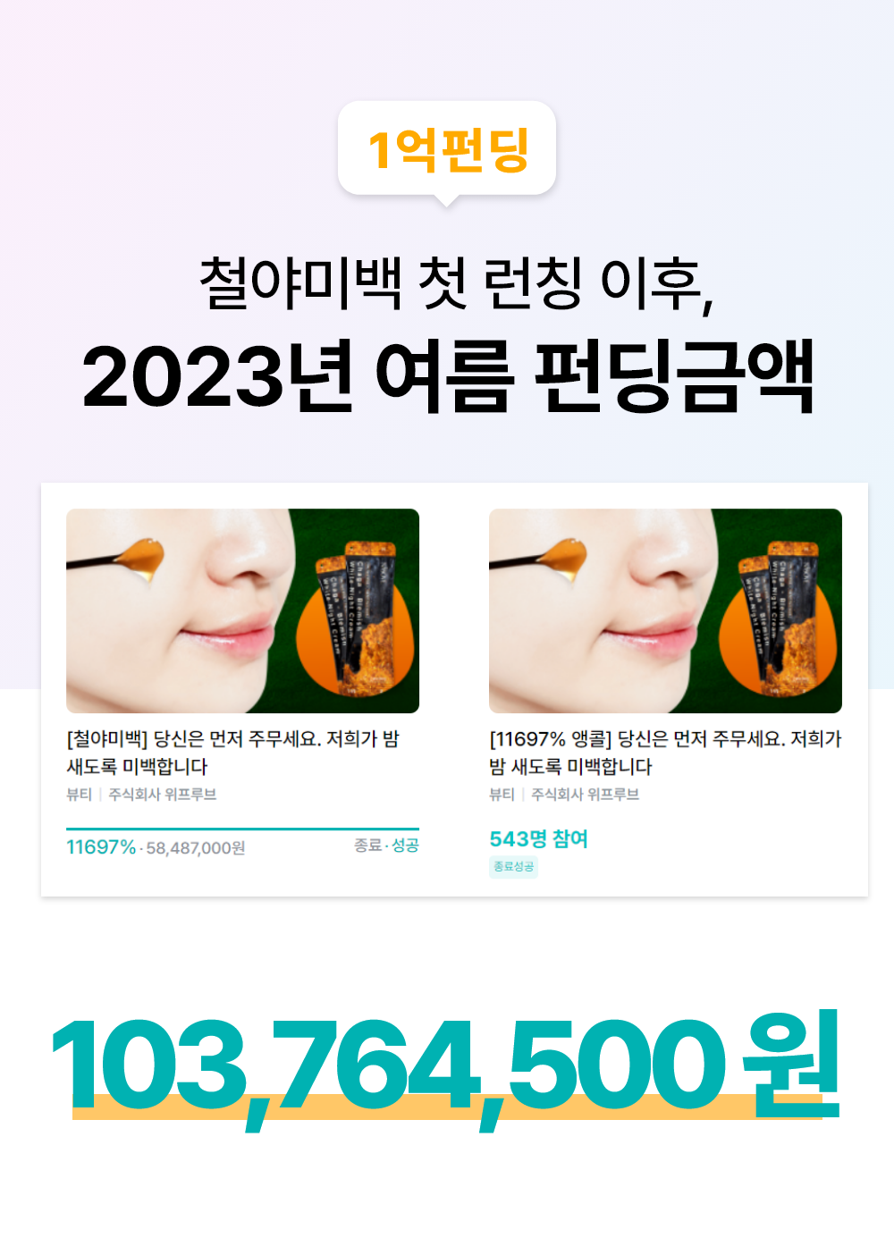 달성금액.png