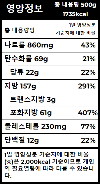 영양성분.png