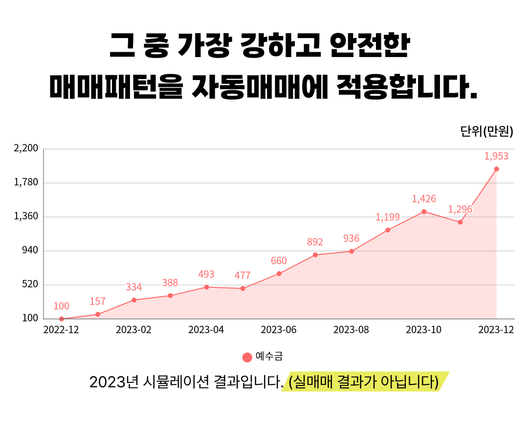 시물레이션 결과.png