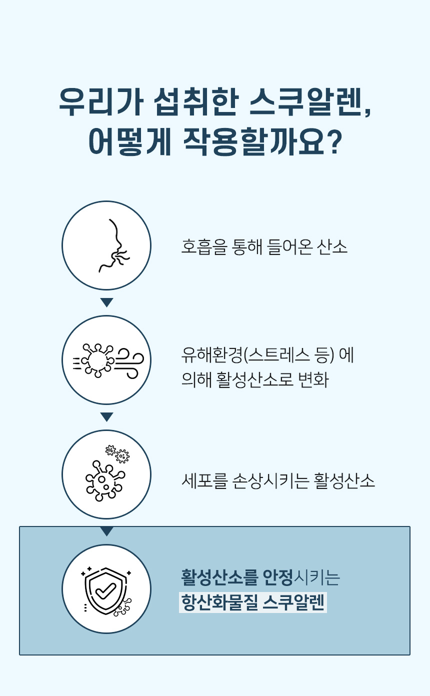 0123_스쿠알렌-상세-수정1_맞게자름_08.jpg