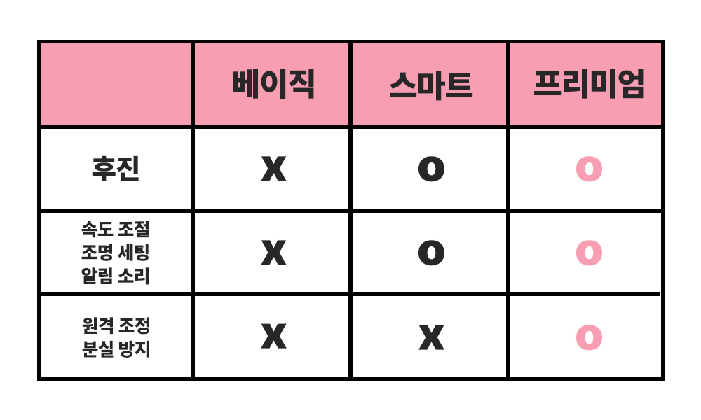 89.에어휠.jpg