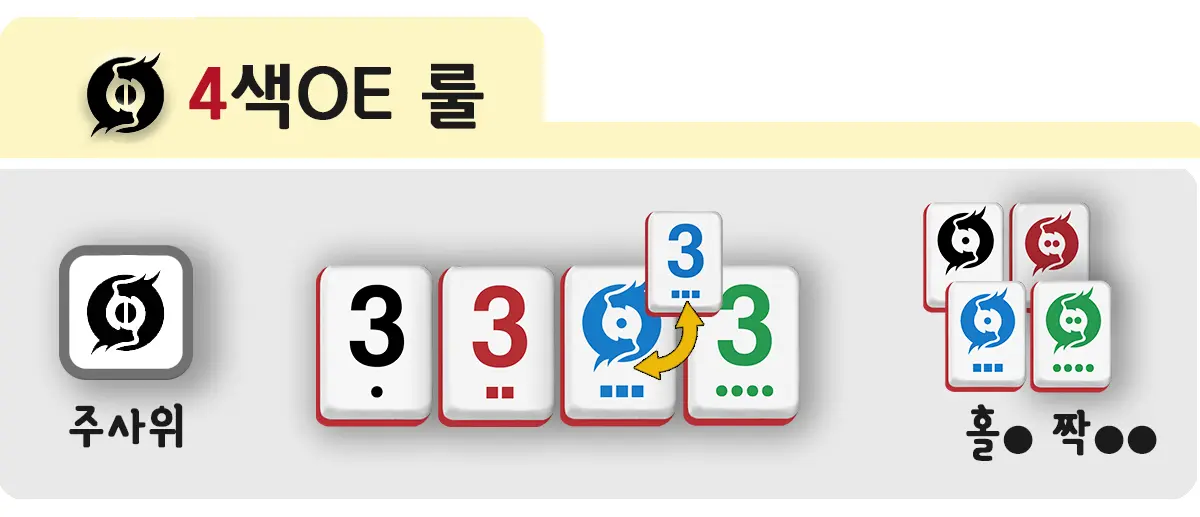 020-3_드라곤 큐브 예시_4색OE.webp