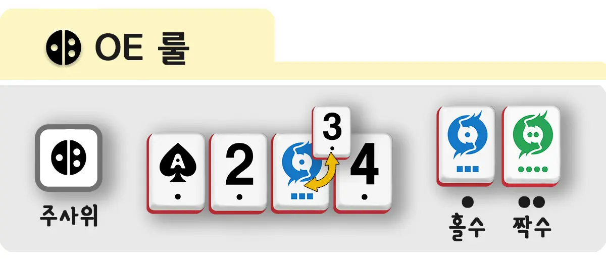 020-1_드라곤 큐브 예시_OE.webp