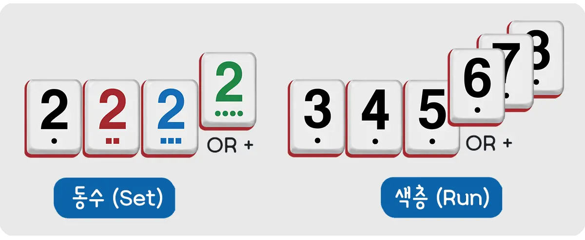 040_3_동수 색층.webp