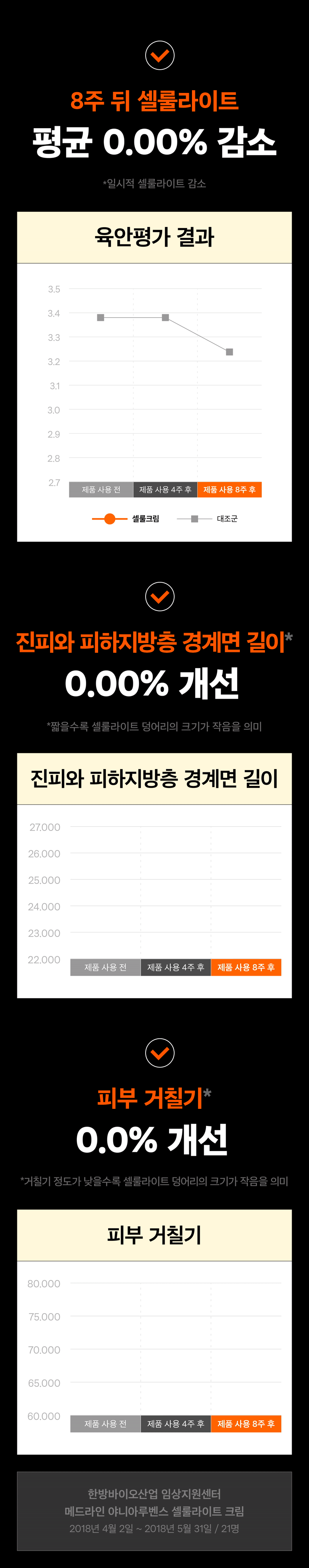 그래프_모음_수정.gif