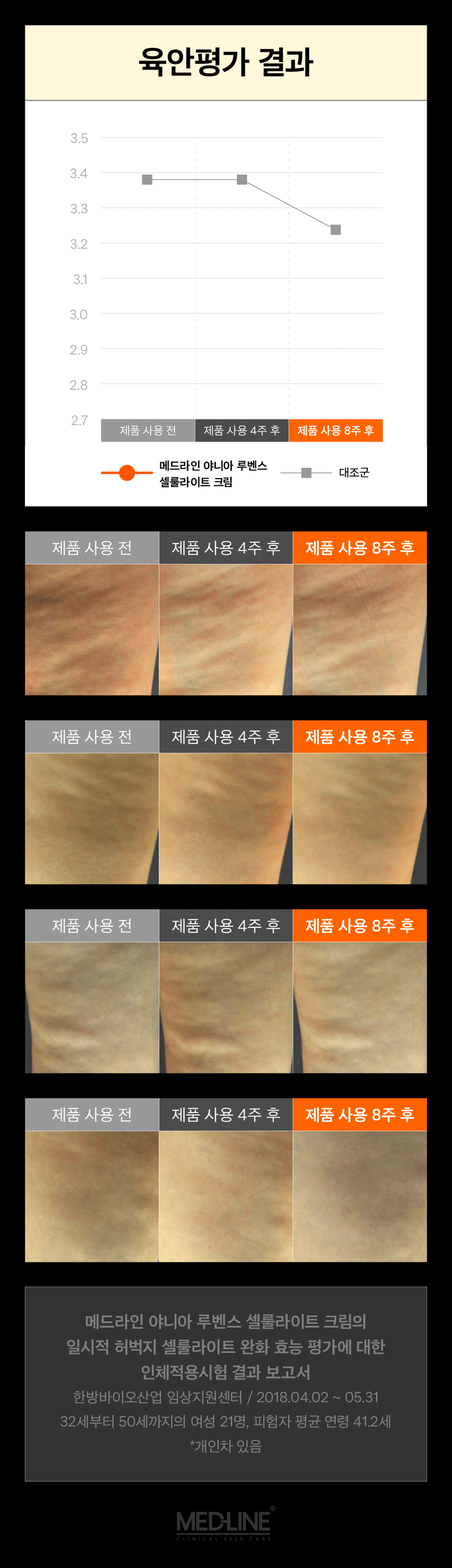 육안평가결과_수정.gif
