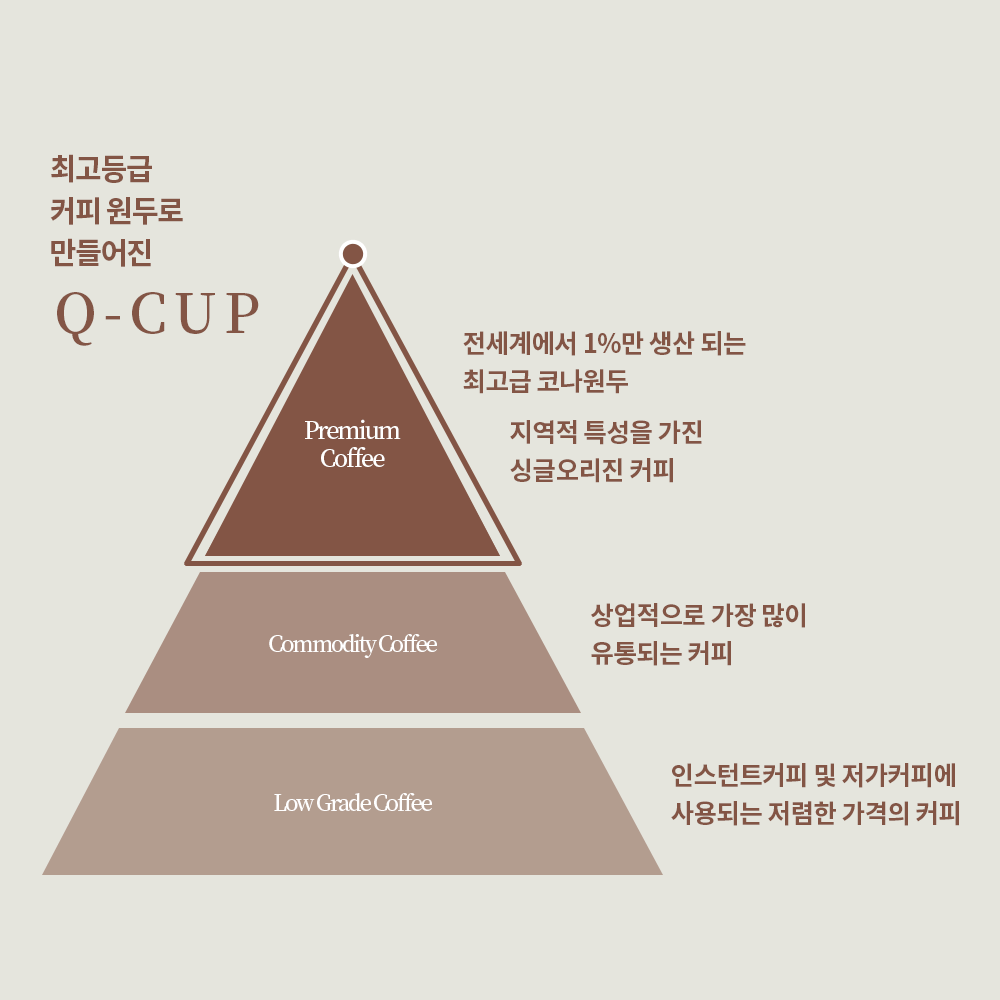 6.피라미드.gif