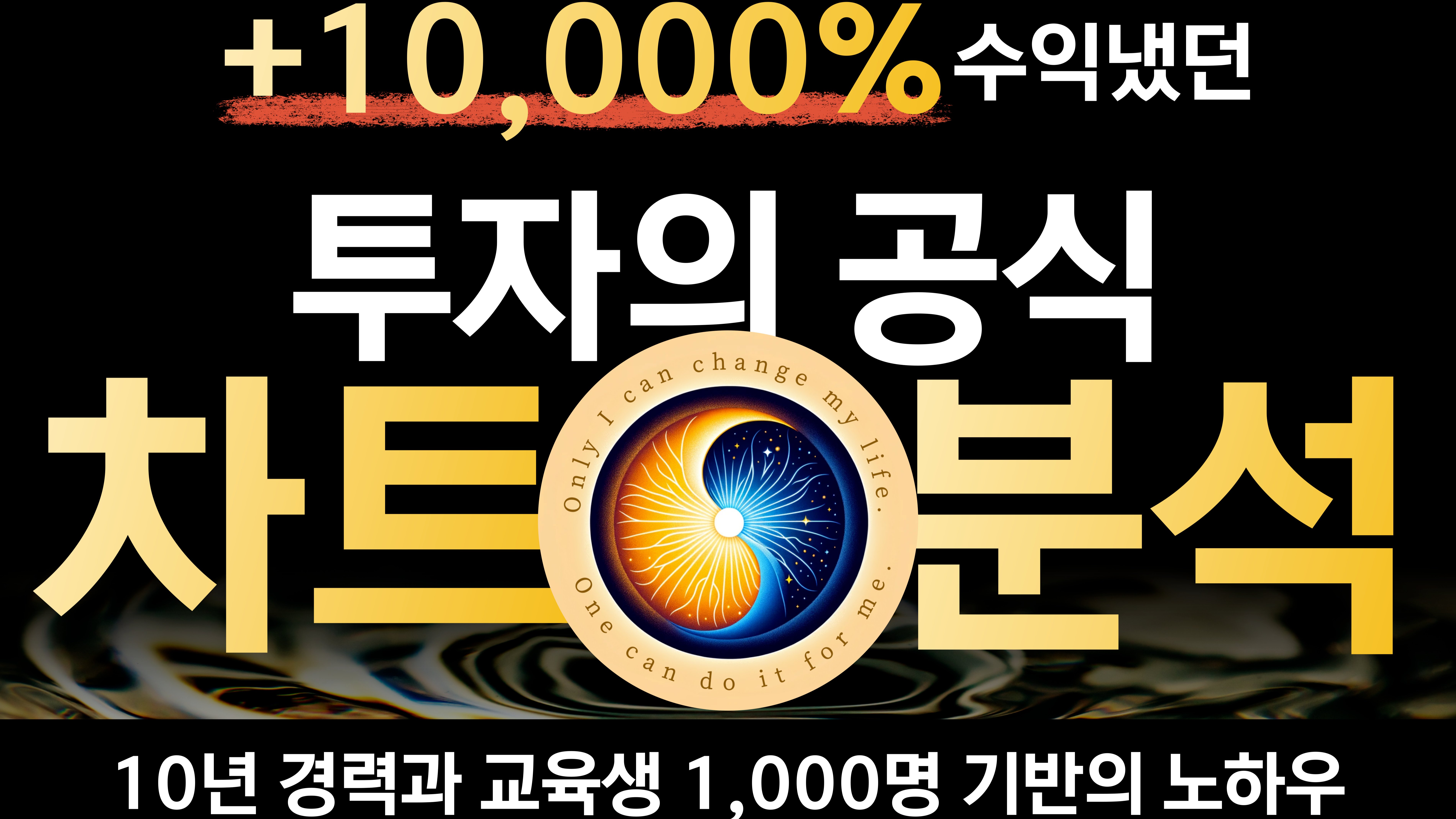 [收益增长10000%]适用于所有投资的终极图表分析法