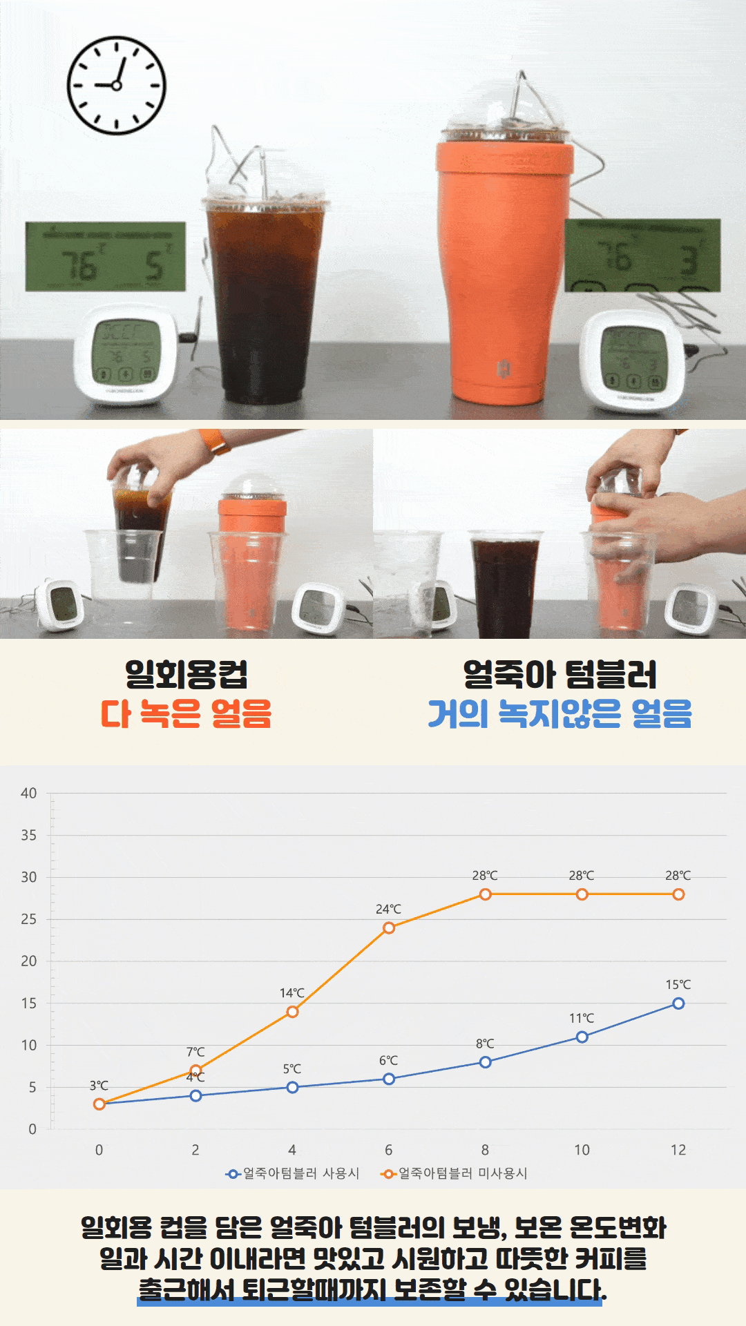 [앵콜] 얼죽아 텀블러 14.gif