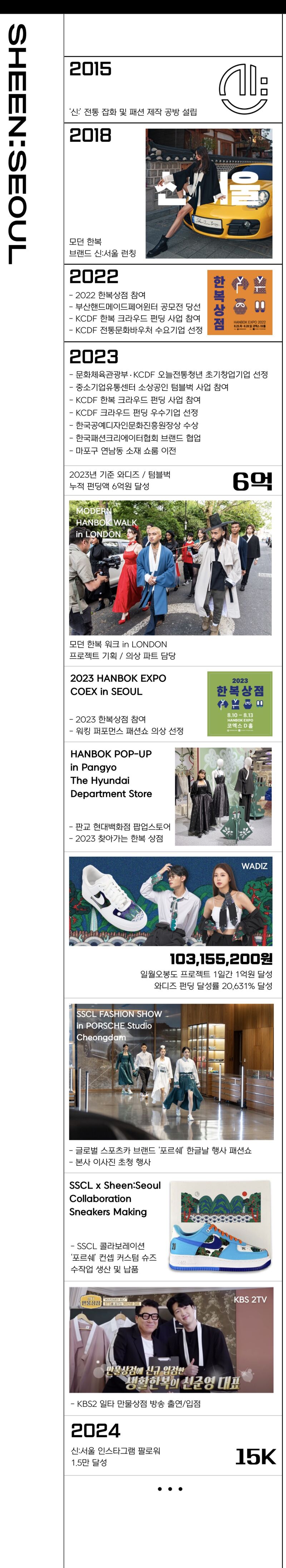 Instagram 스토리 – 3.jpeg