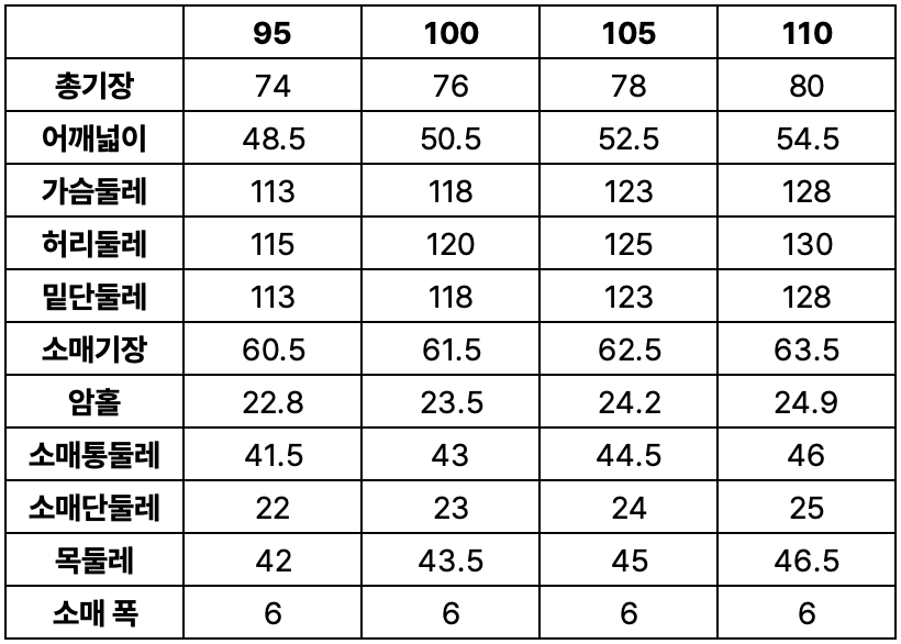스크린샷 2024-02-13 오후 5.53.19.png