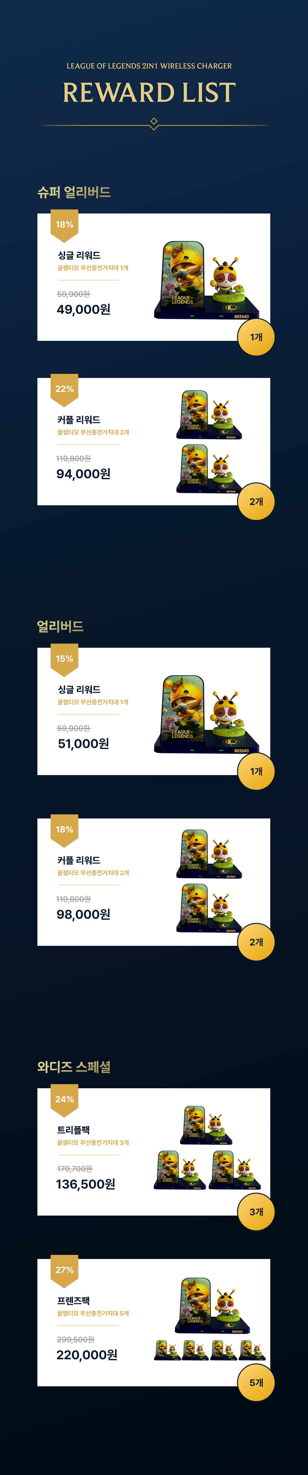 리워드 구성.jpg