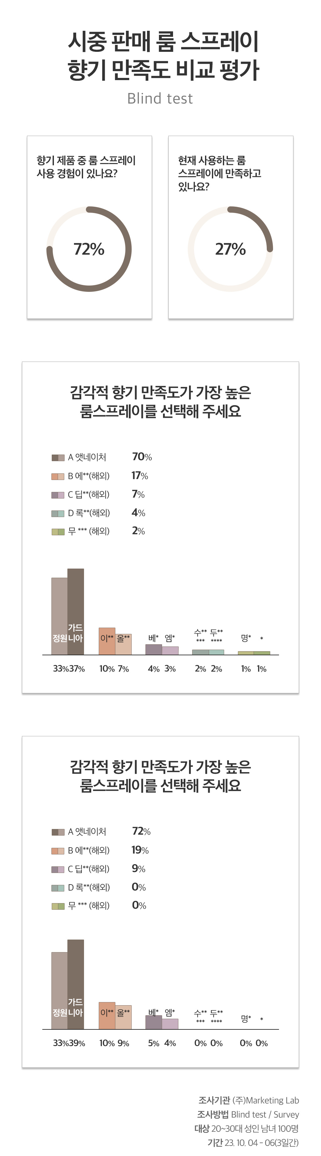 설문조사2.jpg