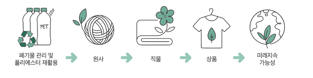 스크린샷 2024-02-16 오후 10.14.28.png