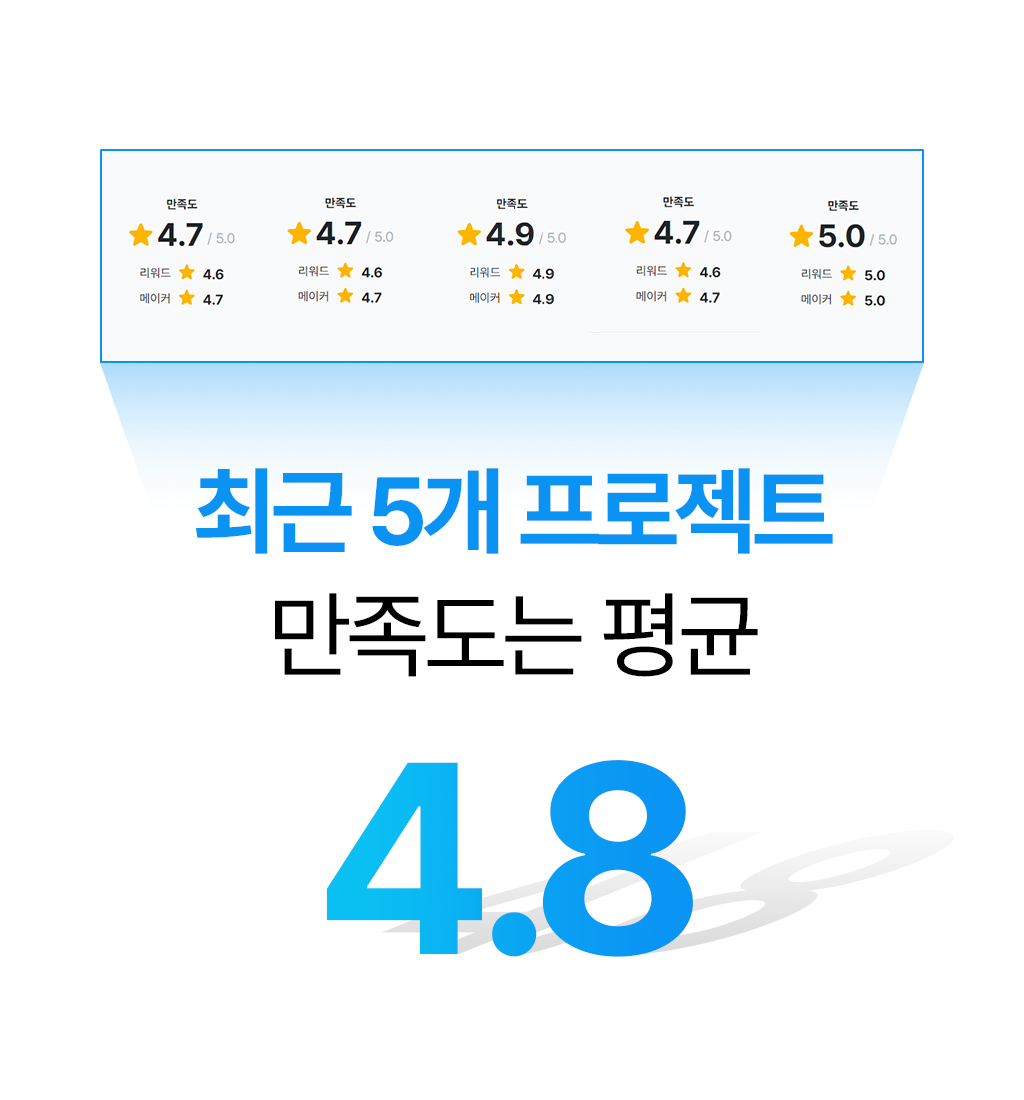 240215_르까프_와디즈_상세페이지_11.jpg