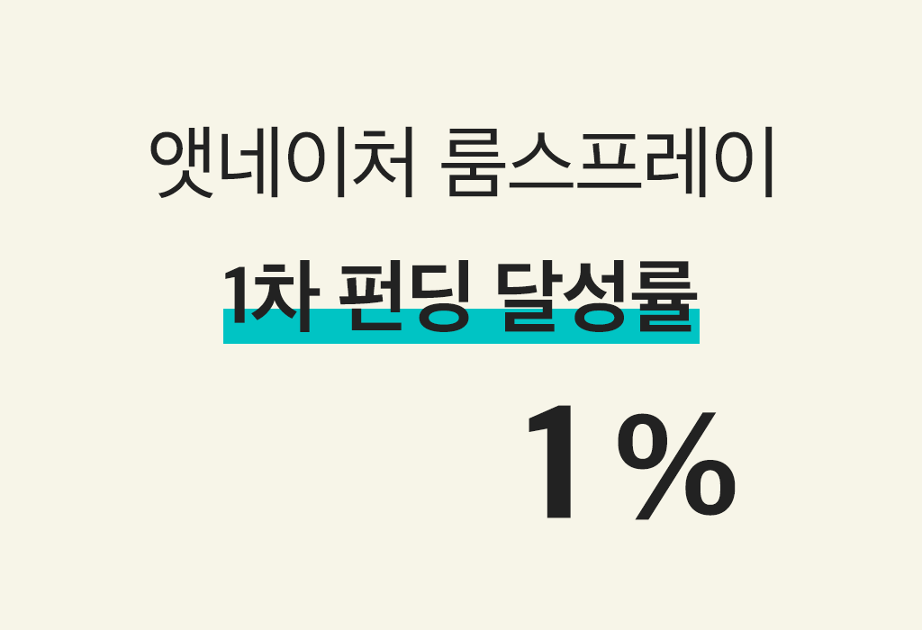 달성률.gif