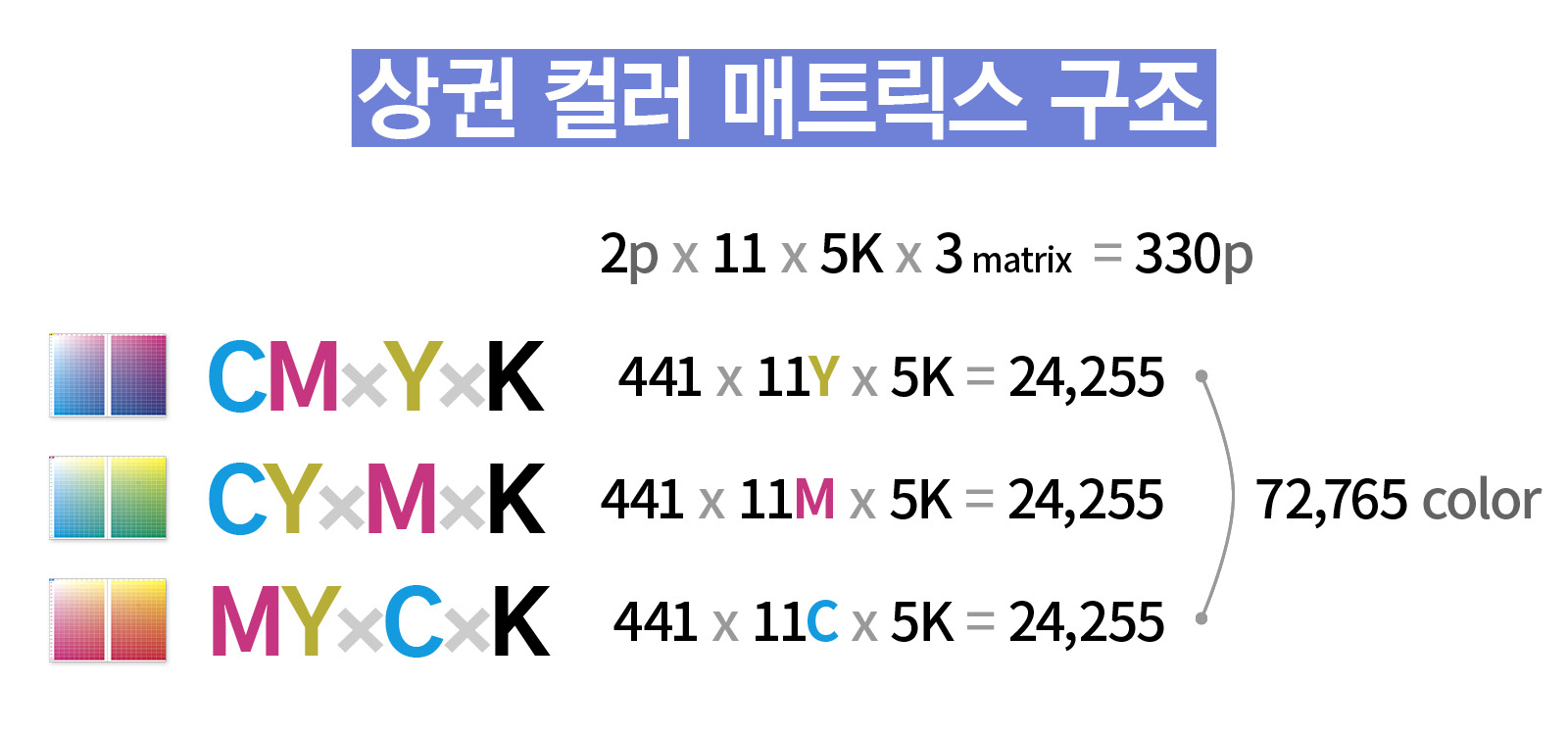 ColorMatrix5.jpg