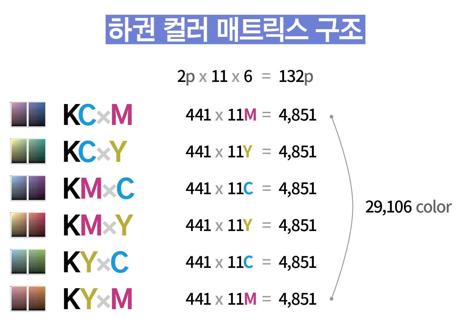ColorMatrix6.jpg