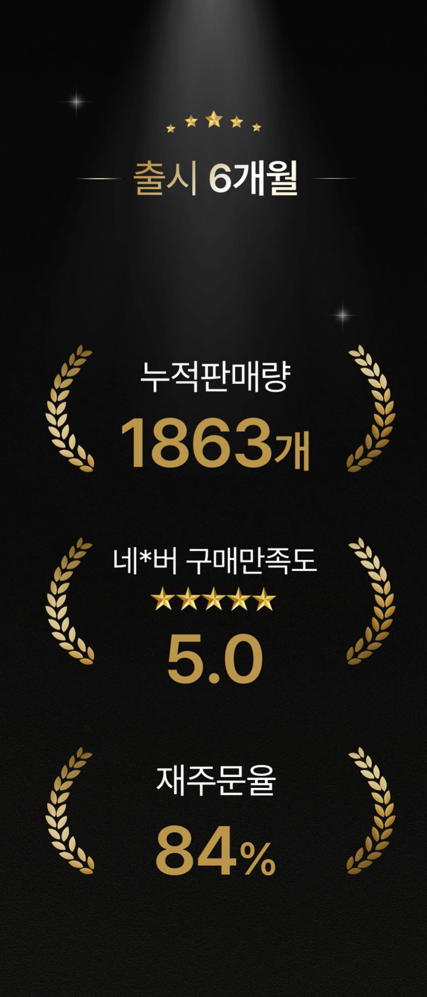 노지 그래놀라 (2).gif