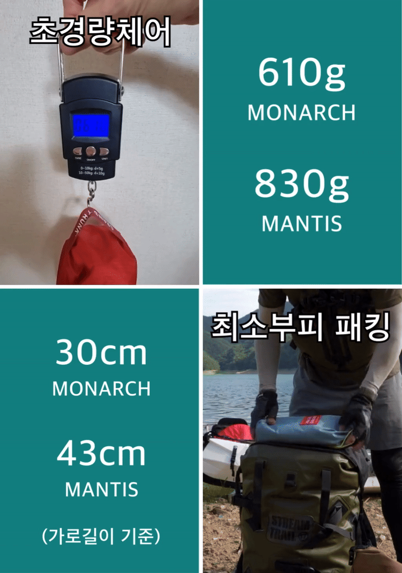 무게 gif.gif