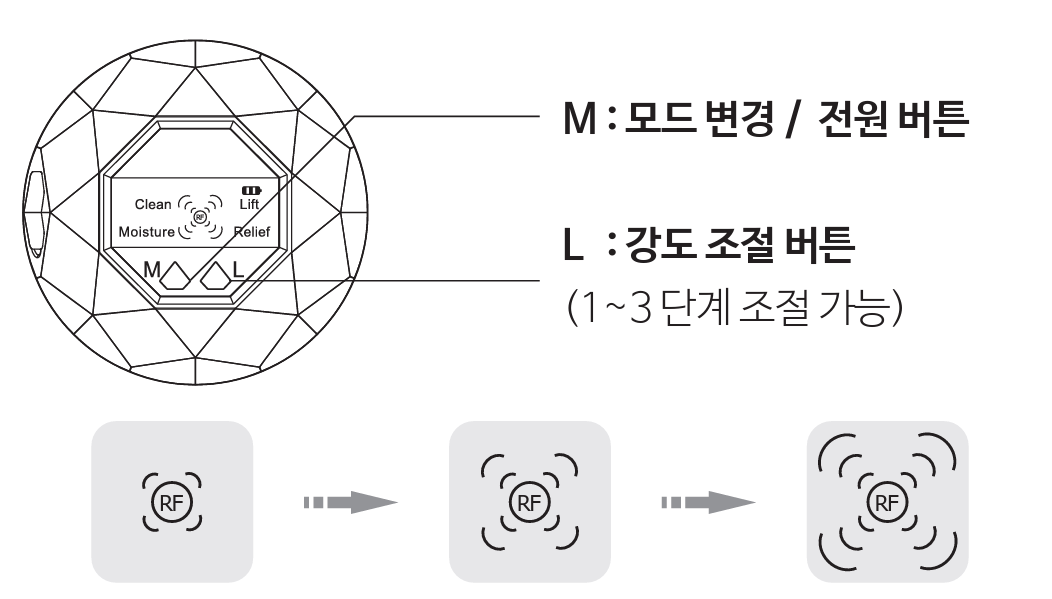 단계조정.png