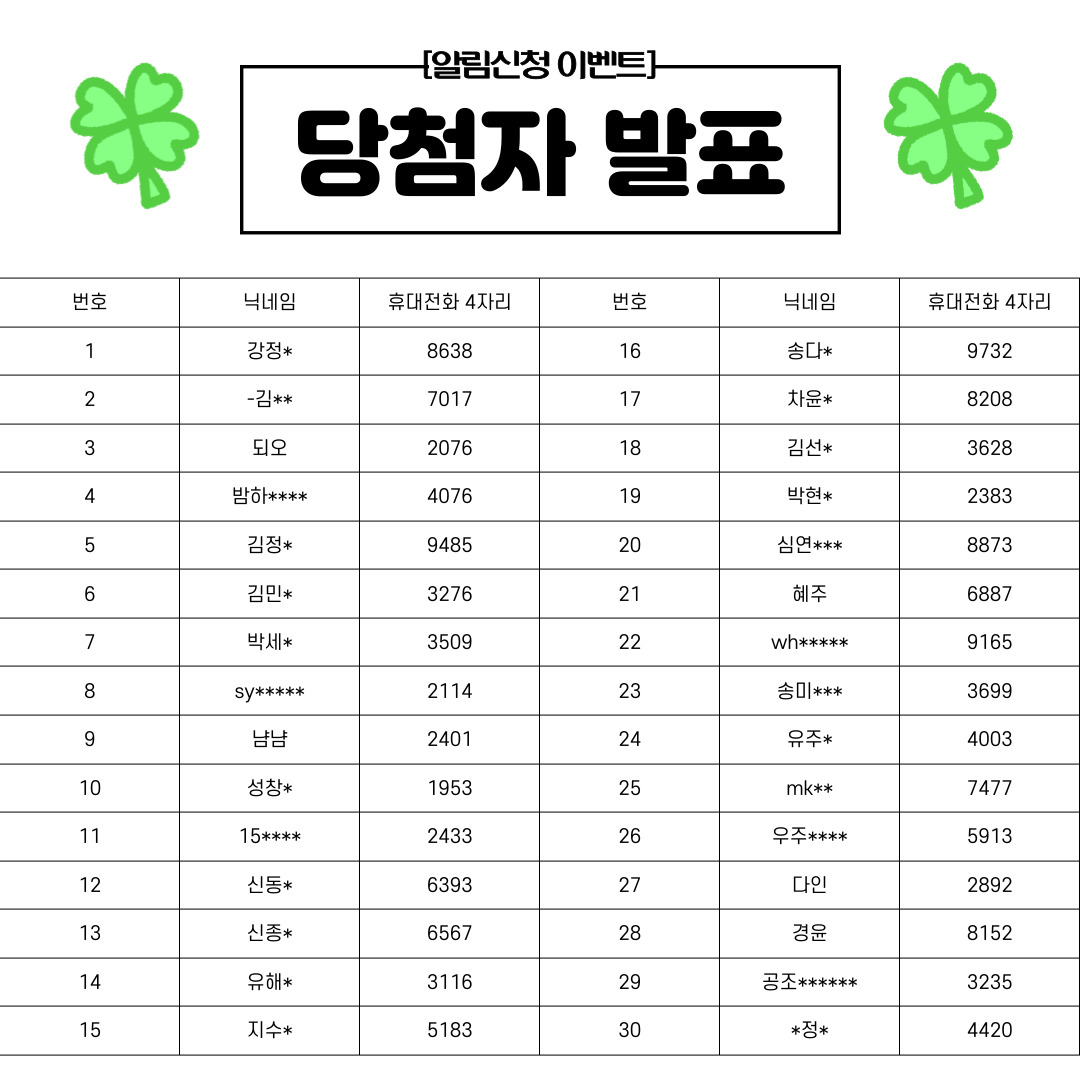 당첨자 정보.jpg