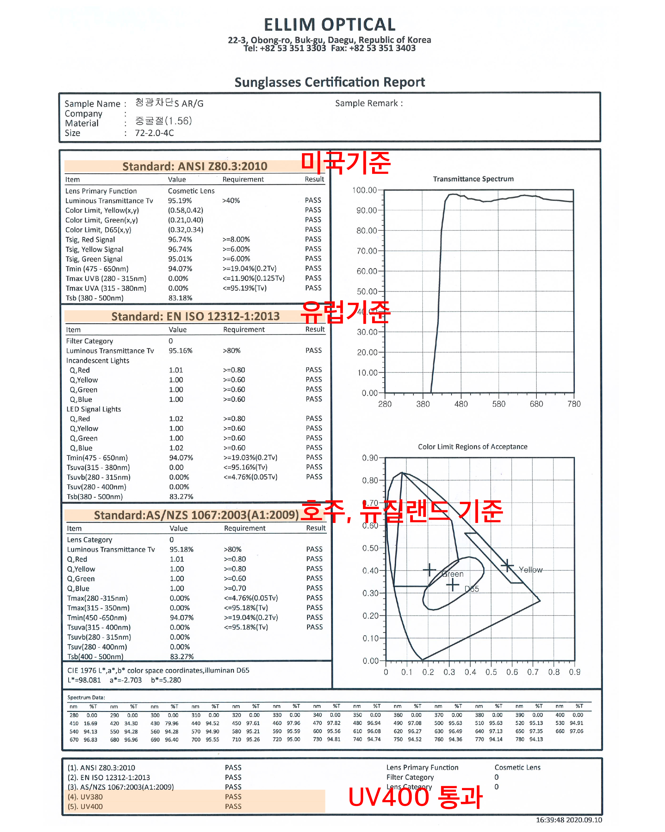 wadiz_m3_1_(78)_lens 2.jpg