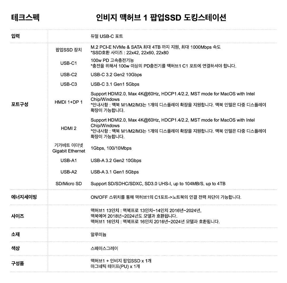 맥허브1-3_32_스펙표.jpg