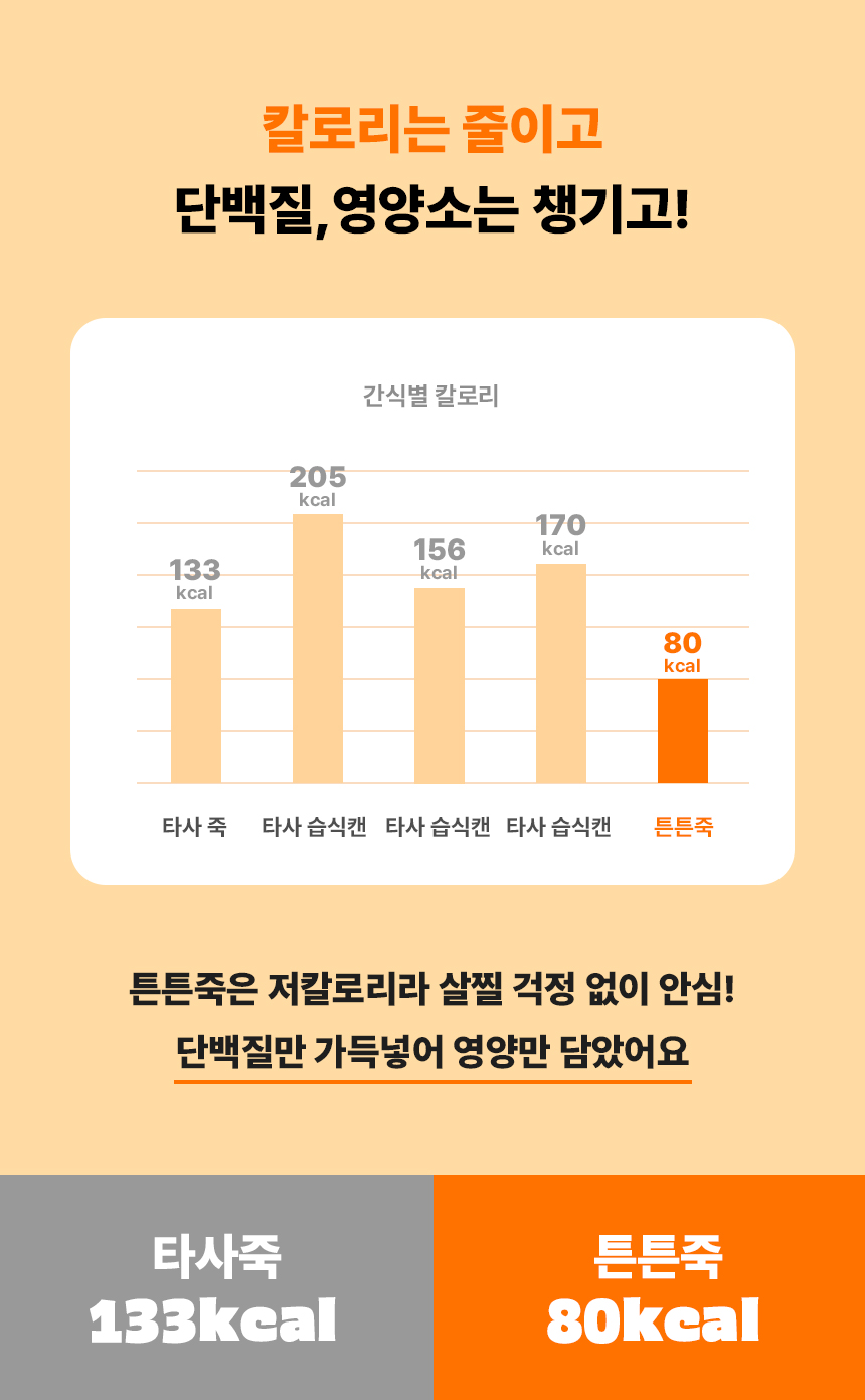 개튼튼 상세페이지_6.jpg