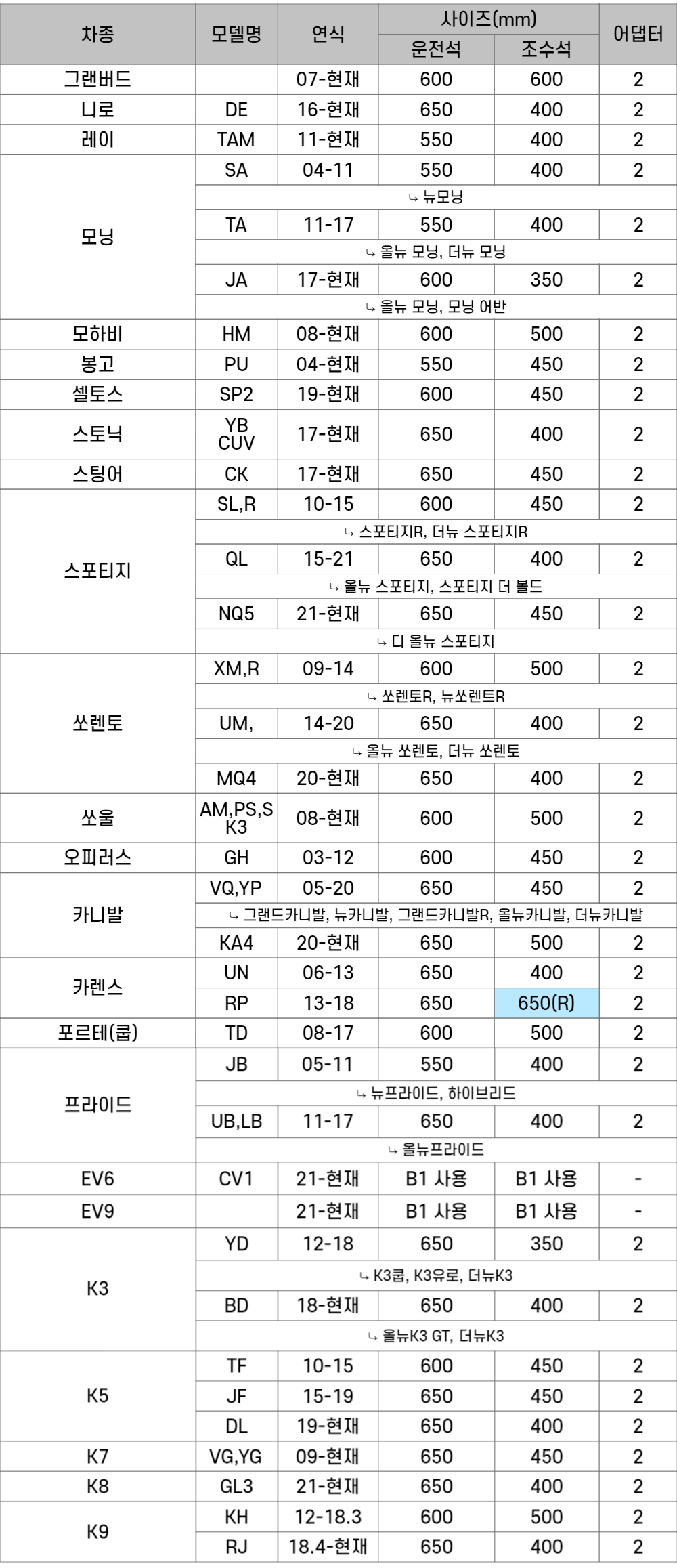 기아-001 (1).png