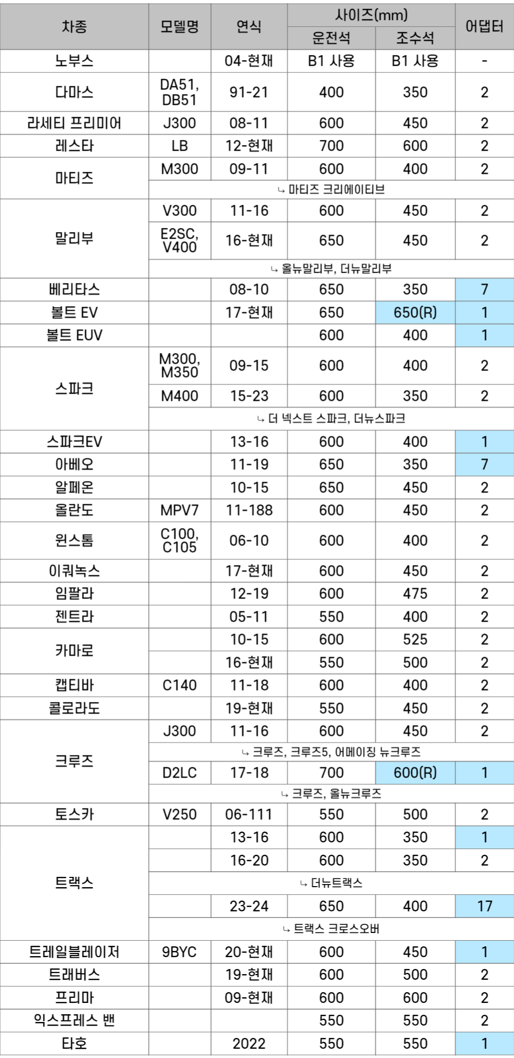 쉐보레-001 (1).png