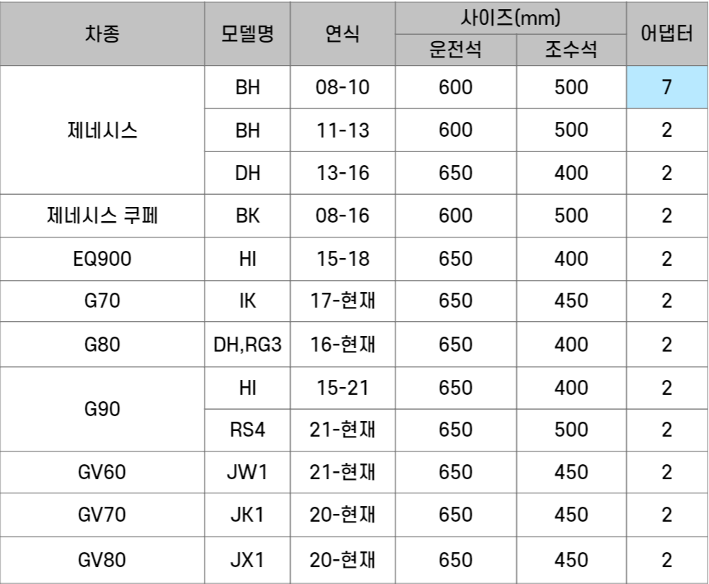 제네시스-001.png