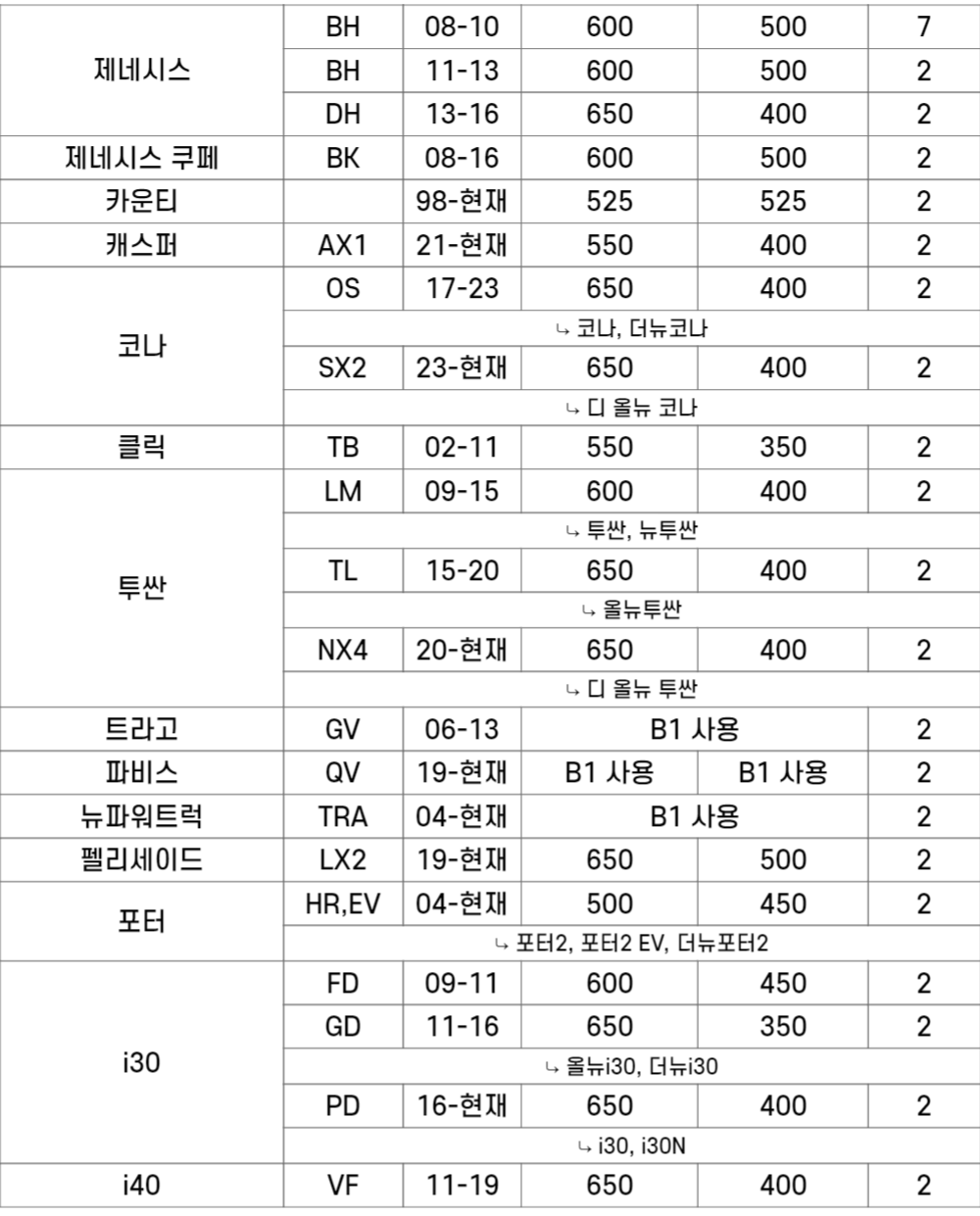현대-003 (1).png