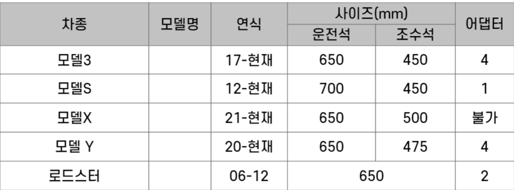 테슬라-001.png