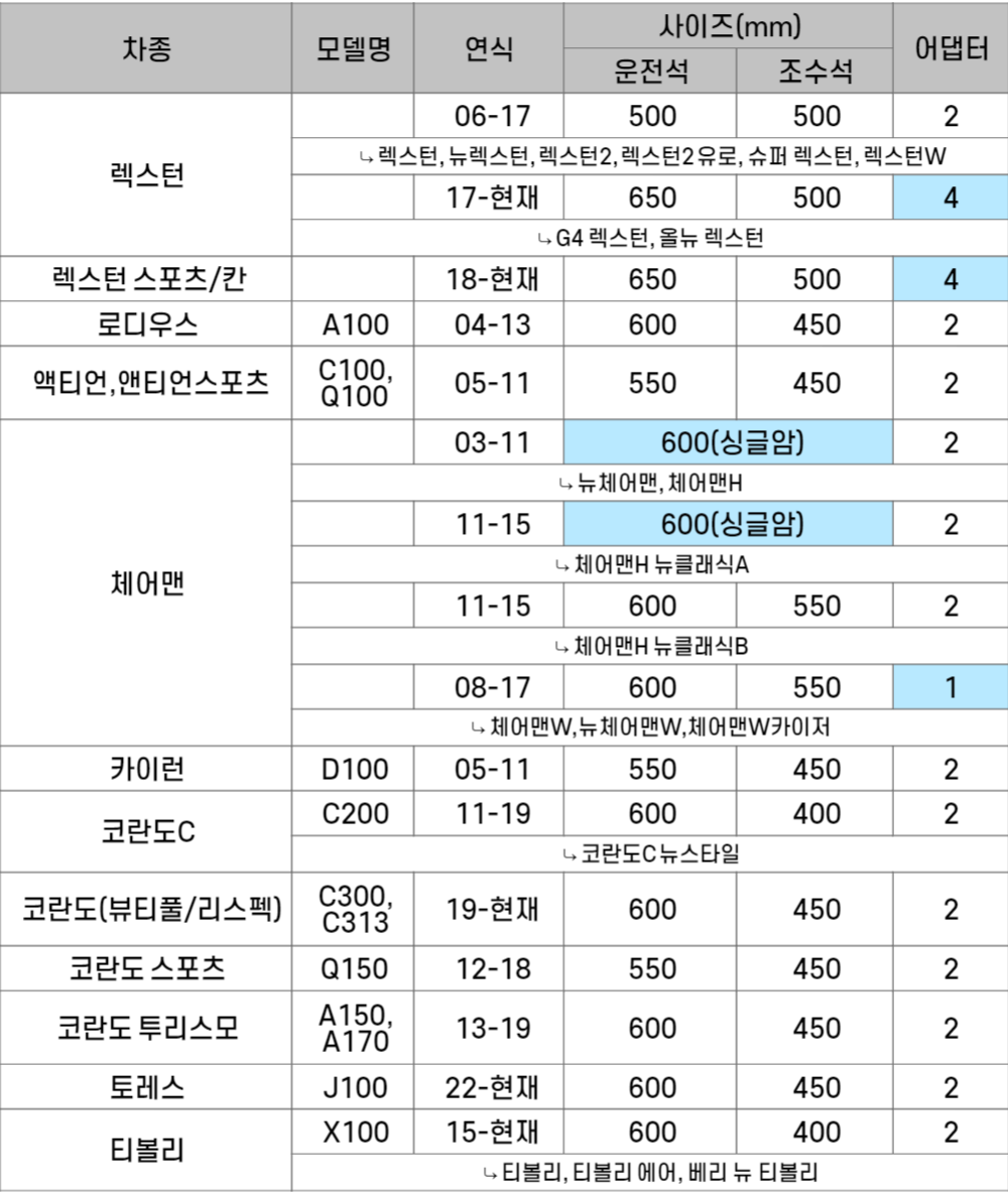 쌍용-001.png