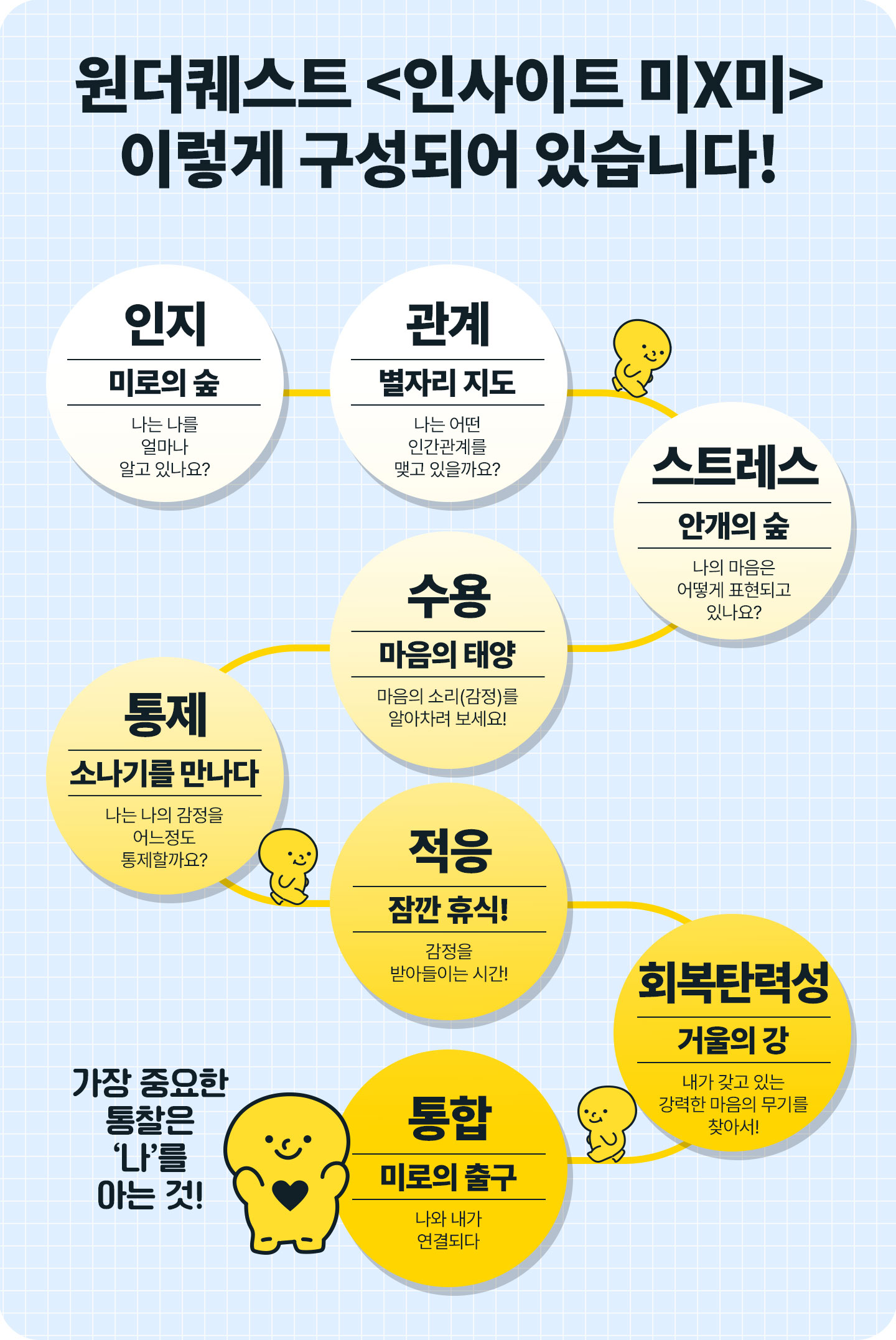 플로우.jpg