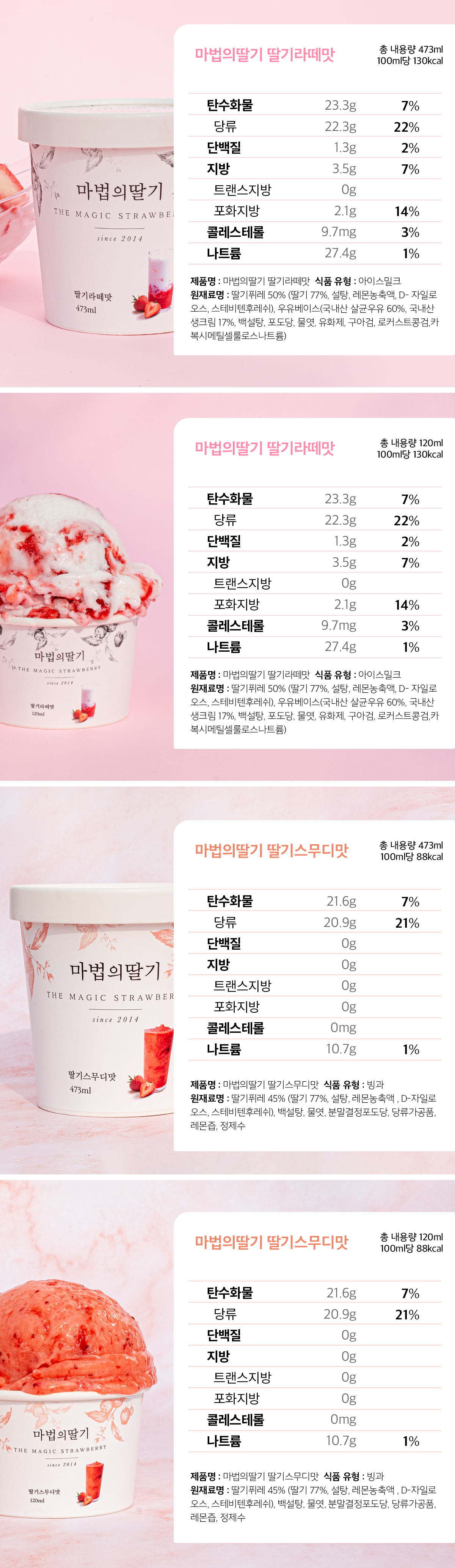 32 영양성분표(최종본-0321수정).jpg