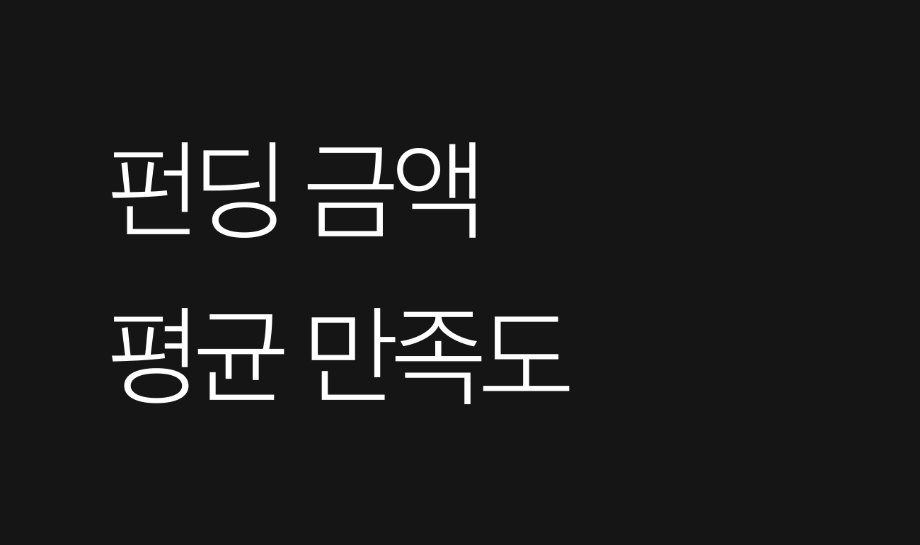 디케이스토어_몬도_5-2.gif