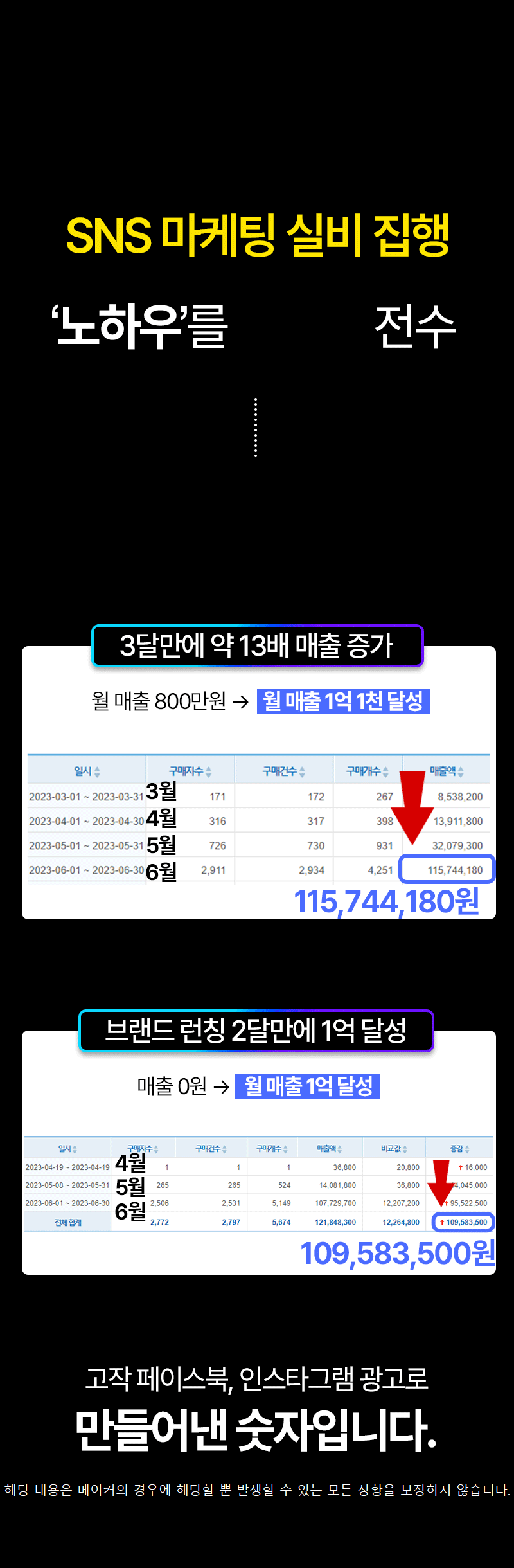 01_SNS컨설팅_스토리.gif