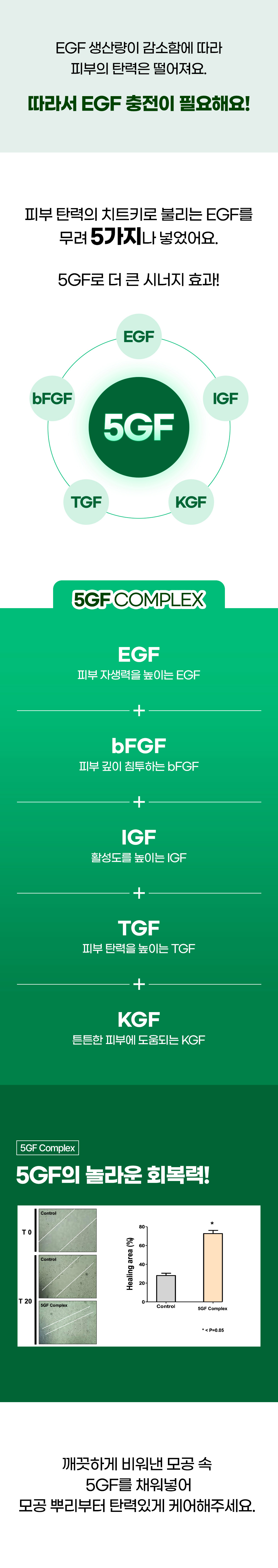 상페(240305)_04_EGF_02.jpg