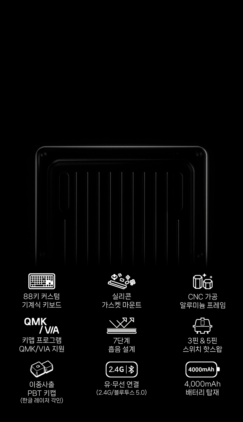 4_2한눈에보는(유무선.gif