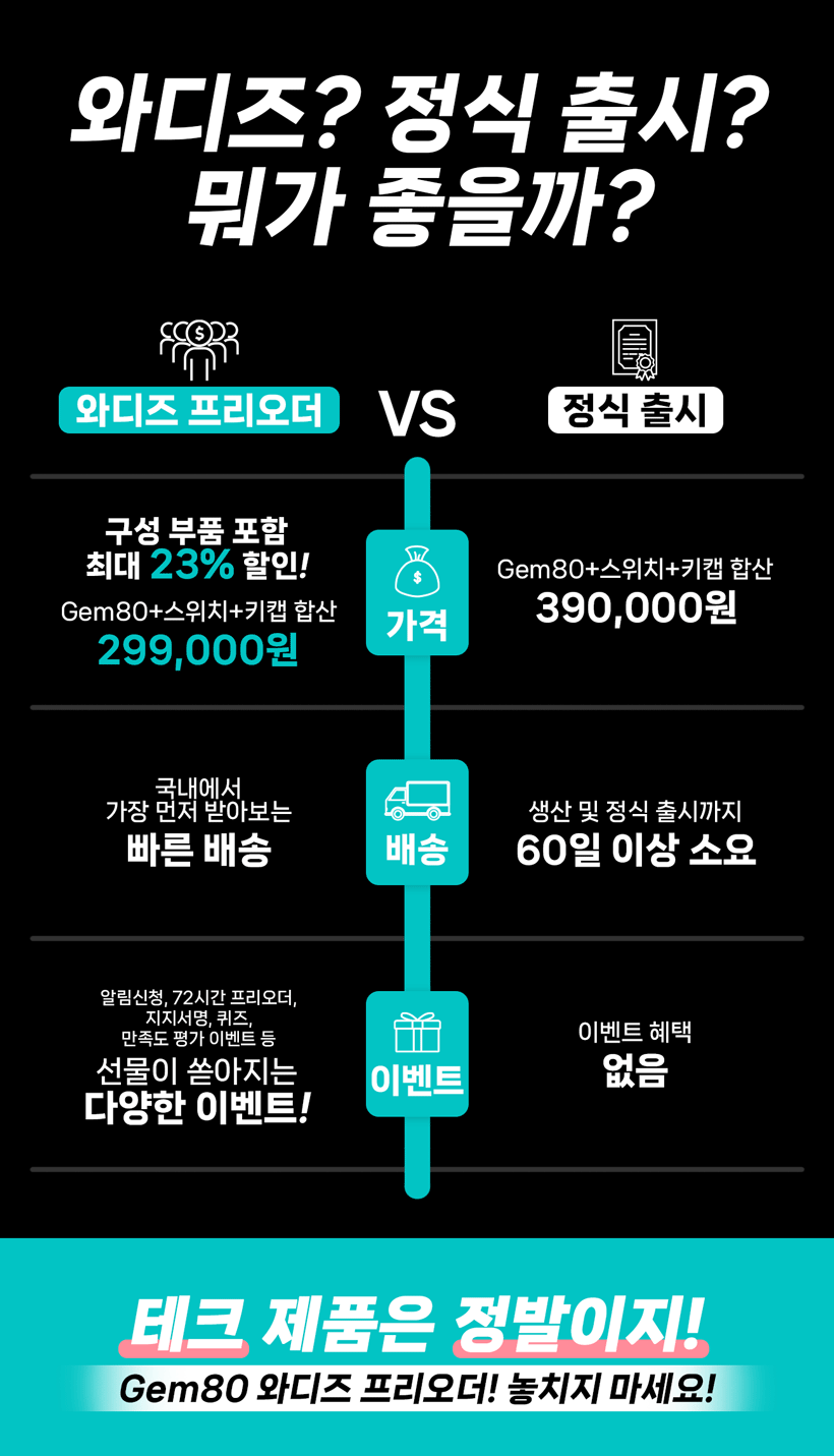 25_펀딩vs정발.gif