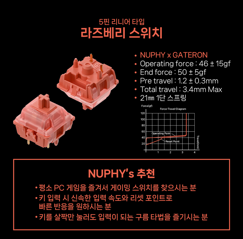 15_스위치_03.jpg